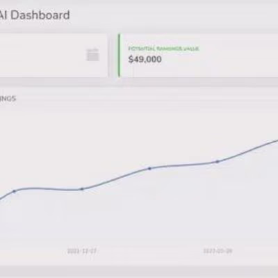 Search Sage on Instagram: “Unleashing the SEO magic! Witness bu…