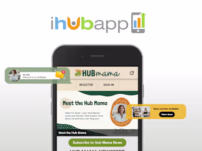 Driving User Adoption for a B2B Website Builder