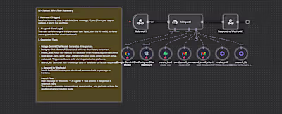 AI Chatbot with RAG + Voice Demo Integration: Built a multi-...