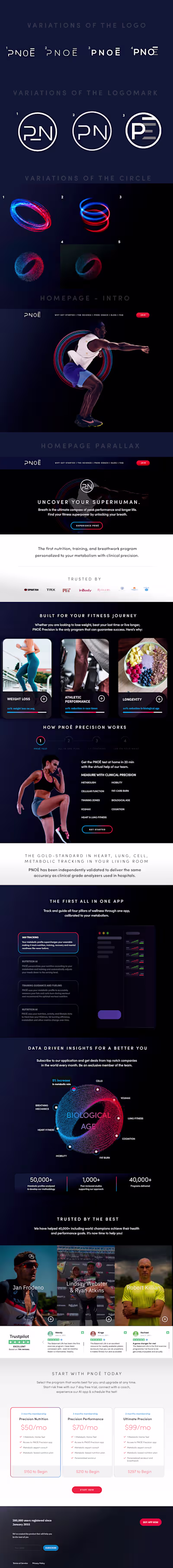 Pnoe Website Redesign and social media content