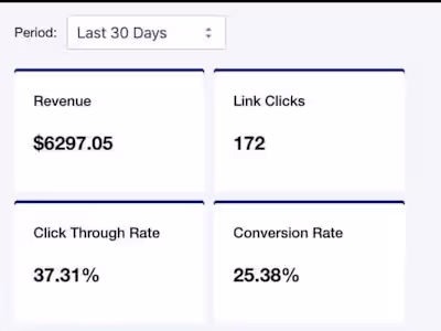 Getsnooz Marketing Strategy