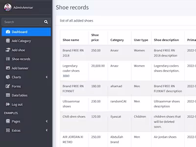 Shoe Management System/E-commerce