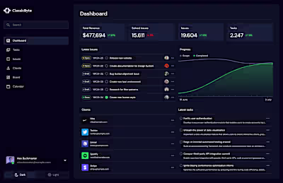It's been a long time since working on a dashboard. Explorin...