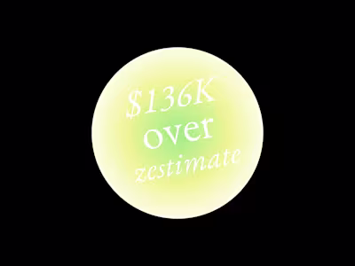 18K Views | Sold 136K Over the Zestimate