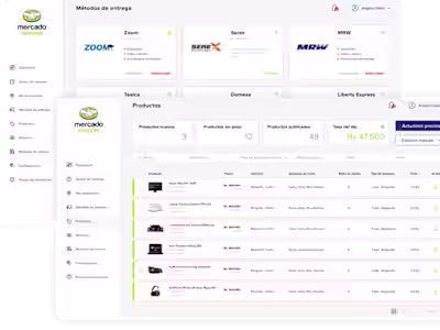 Mercado Envíos Venezuela: 1M Shipments Achievement