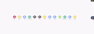 Customer Onboarding AI Agent | Part 3