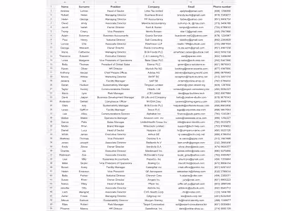This project demonstrates my data