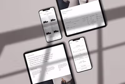 E-commerce Website Design and Development