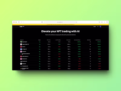 Predictive Analytics Platform for NFT Price Movements