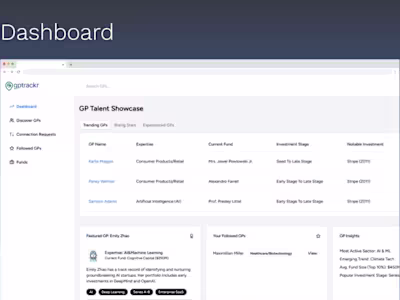 SAAS solution for Venture Capital Industry