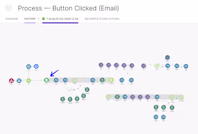 (NDA project) — Make & Airtable automation