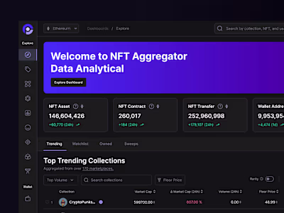 Polycruz NFT Platform Full SaaS Product Design