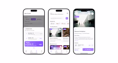 Eventme Anything Challenge 