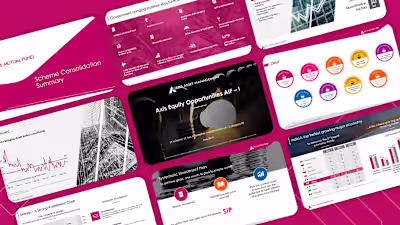 Axis Mutual Fund - Presentation Design