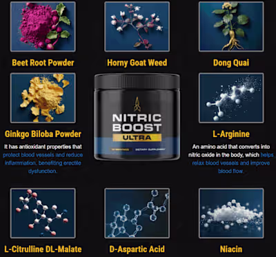 Nitric Boost Ultra [TOP RATED] “Reviews” Genuine Expense?