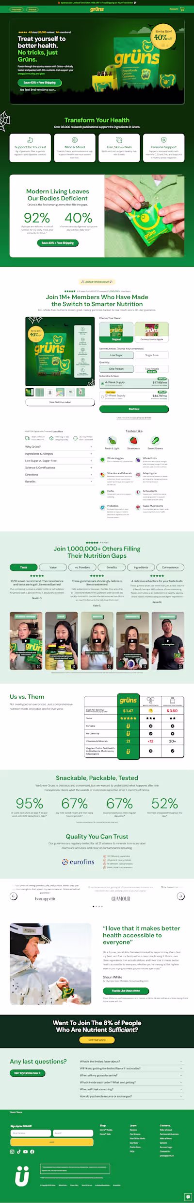 Shopify Website Design