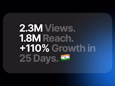 Building Scalable Visibility for a Finance Education Brand