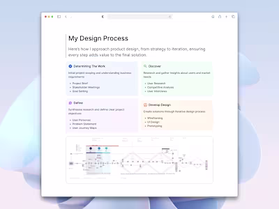 Gil Verner Website Design Process Redesign