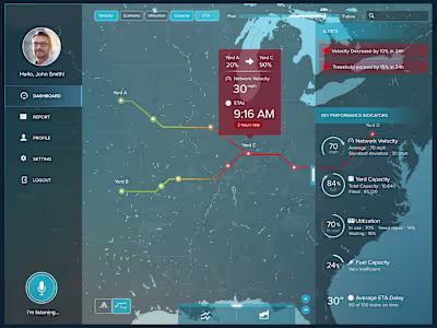 Transportation Command Center (via Topcoder) 