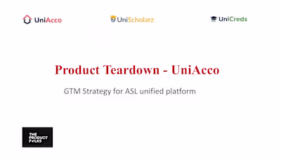 GTM for UniAcco