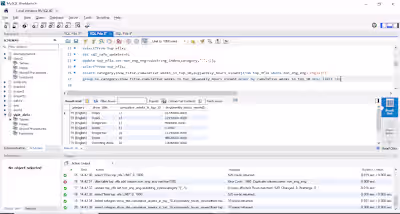 MySQL Case Study: Analyzing Netflix