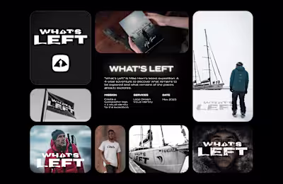 Mike Horn - What's Left