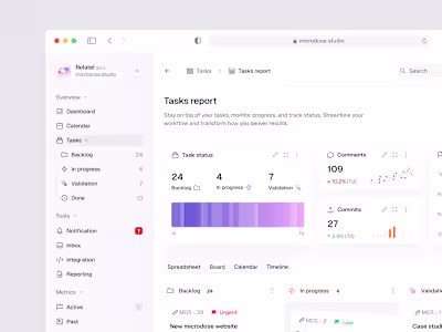 CRM Task Board