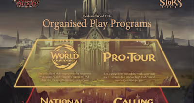 Preparing for Flesh and Blood Tournaments