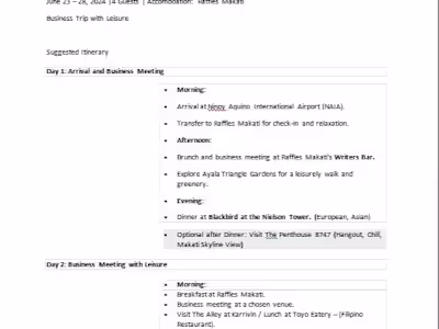 Itinerary Creation
