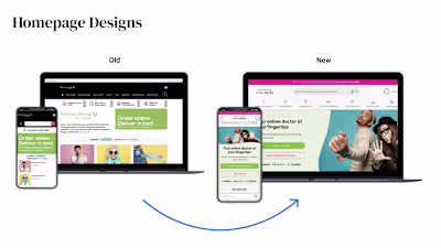 Redesign & Replatform