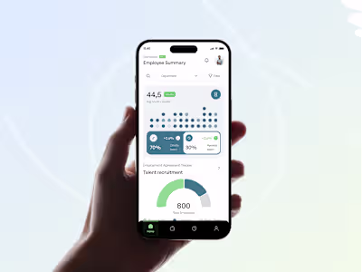 Alignly HR Management Platform