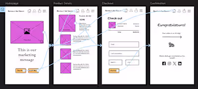 UX Writing Wireframe Design