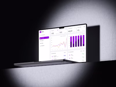 Allura Analytics Dashboard(Exploration)