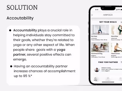 AimYoga Case Study