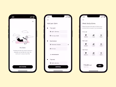 Pleo per diem · Product design