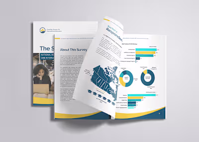 Research Report Layout Document Design for CBIE