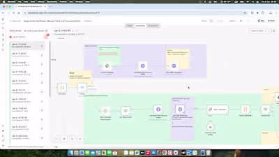 Ringcentral + N8N Automated AI Call Quality Assurance & CRM ...