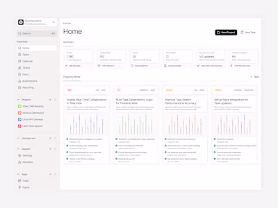 Taskory: Task & everything management home dashboard