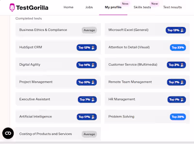 TestGorilla assessed competencies across 13