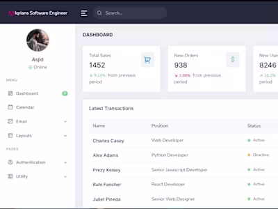Admin Panel Design & Development