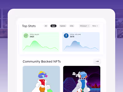 Landing Page and WebsiteDesign for Artreus