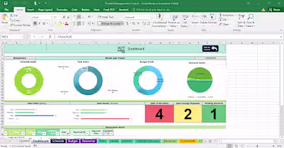 📊 Just built a Project Management Control Dashboard in Exce...