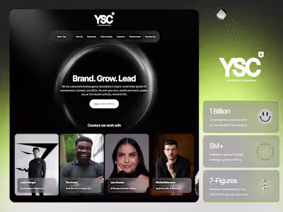 Designed and developed the complete