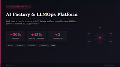 Tech Lead on a hybrid