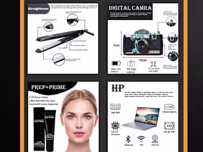 Amazon product listing