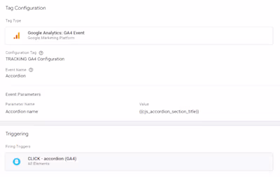 Google Tag Manager Implementations