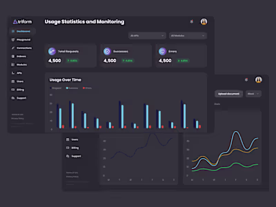 Triform: Unleashing Intelligence