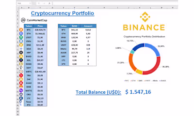 Real-time Cryptocurrency Portfolio Tracker