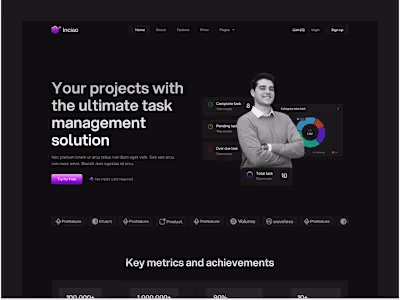 Inciao | Technology Website