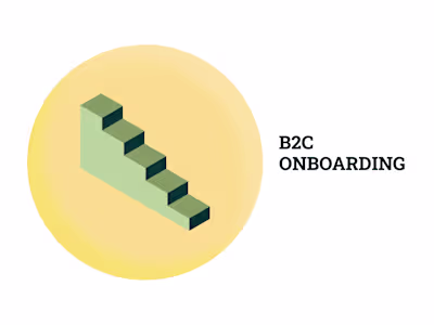 Health Dashboard for B2C customers